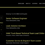 Johnson Controls Hiring for Multiple Roles in India – Apply Now!
